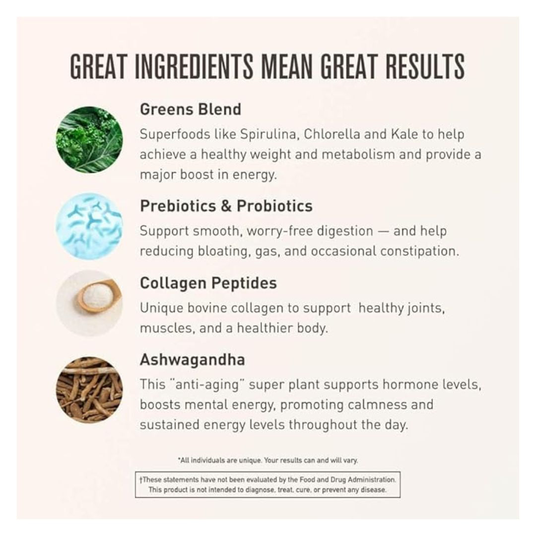 Morning Kick, Greens Superfood Powder Supplement with Ashwaganda, Collagen, Probiotics, Supports Energy Levels, 30 Servings (Strawberry Lemonade) by Chuck Norris